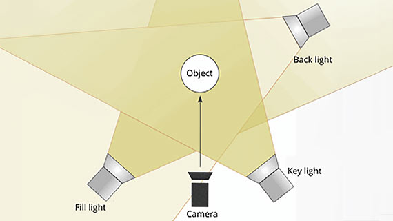 Muziekvideo's produceren: licht opbouwen