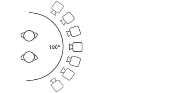 Représentation schématique de l'axe des 180° (règle des 180 degrés)